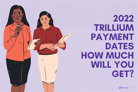 how much trillium benefit will i get.